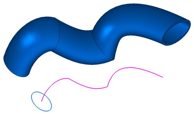 Образующая кривая (синяя), направляющая кривая с изломами (розовая). Поверхность строится движением образующей кривой вдоль направляющей кривой
