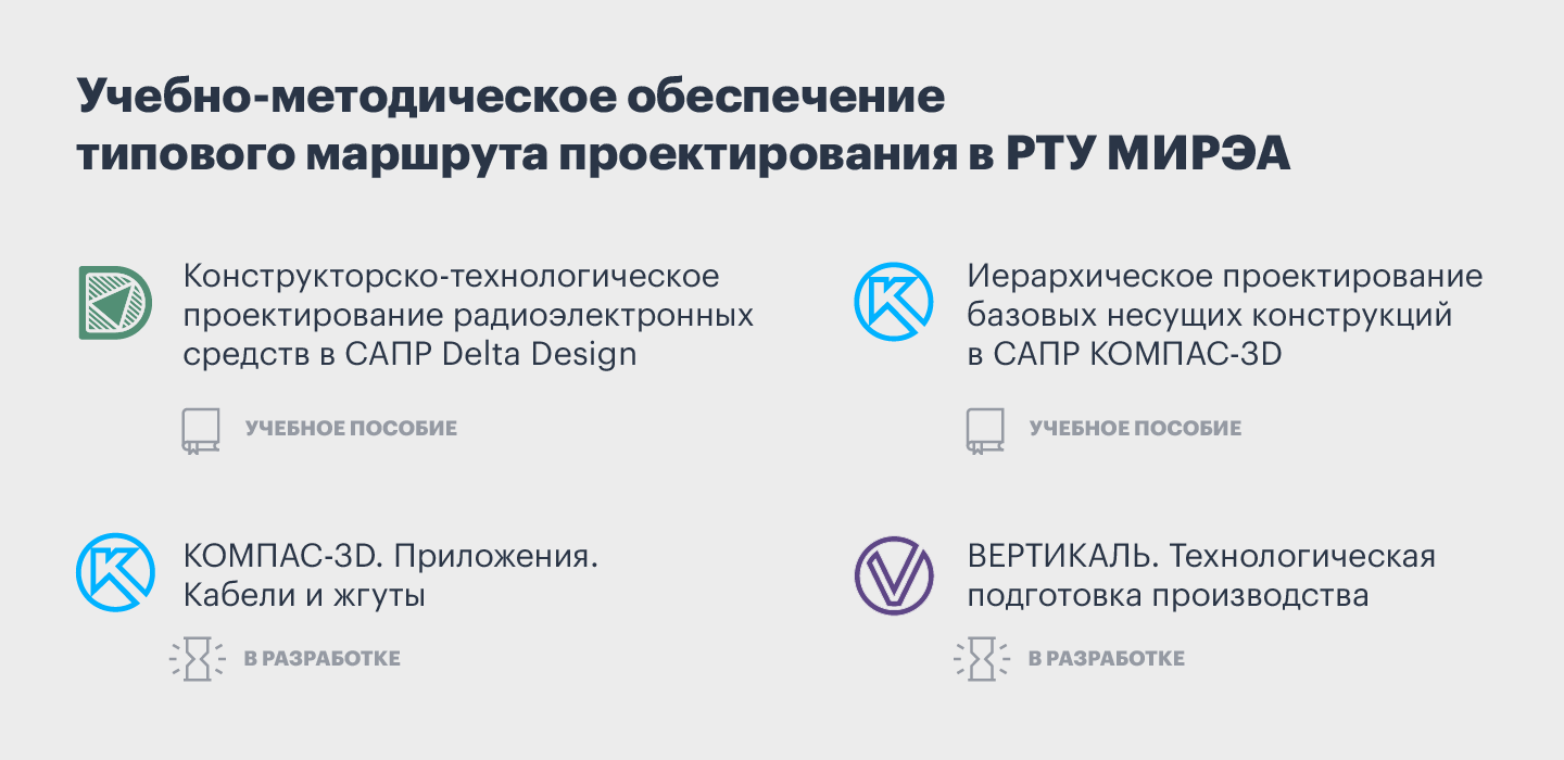 Типовой интегрированный маршрут проектирования в отечественном PLM — чему и  как РТУ МИРЭА учит будущих радиоинженеров