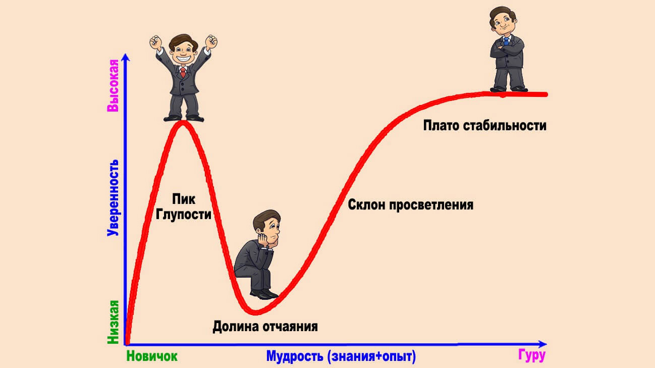 Скачать порно аську на телефон: 1079 видео в HD